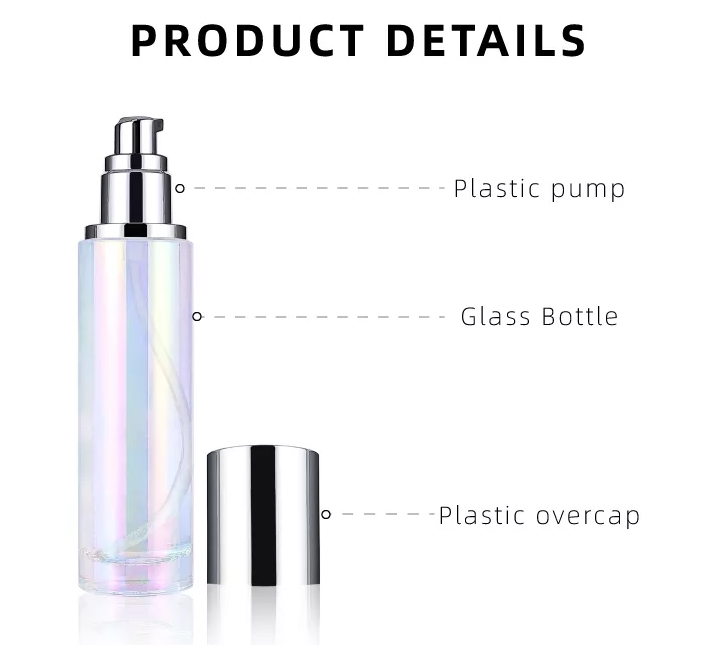 Набор косметических стеклянных бутылок нового дизайна